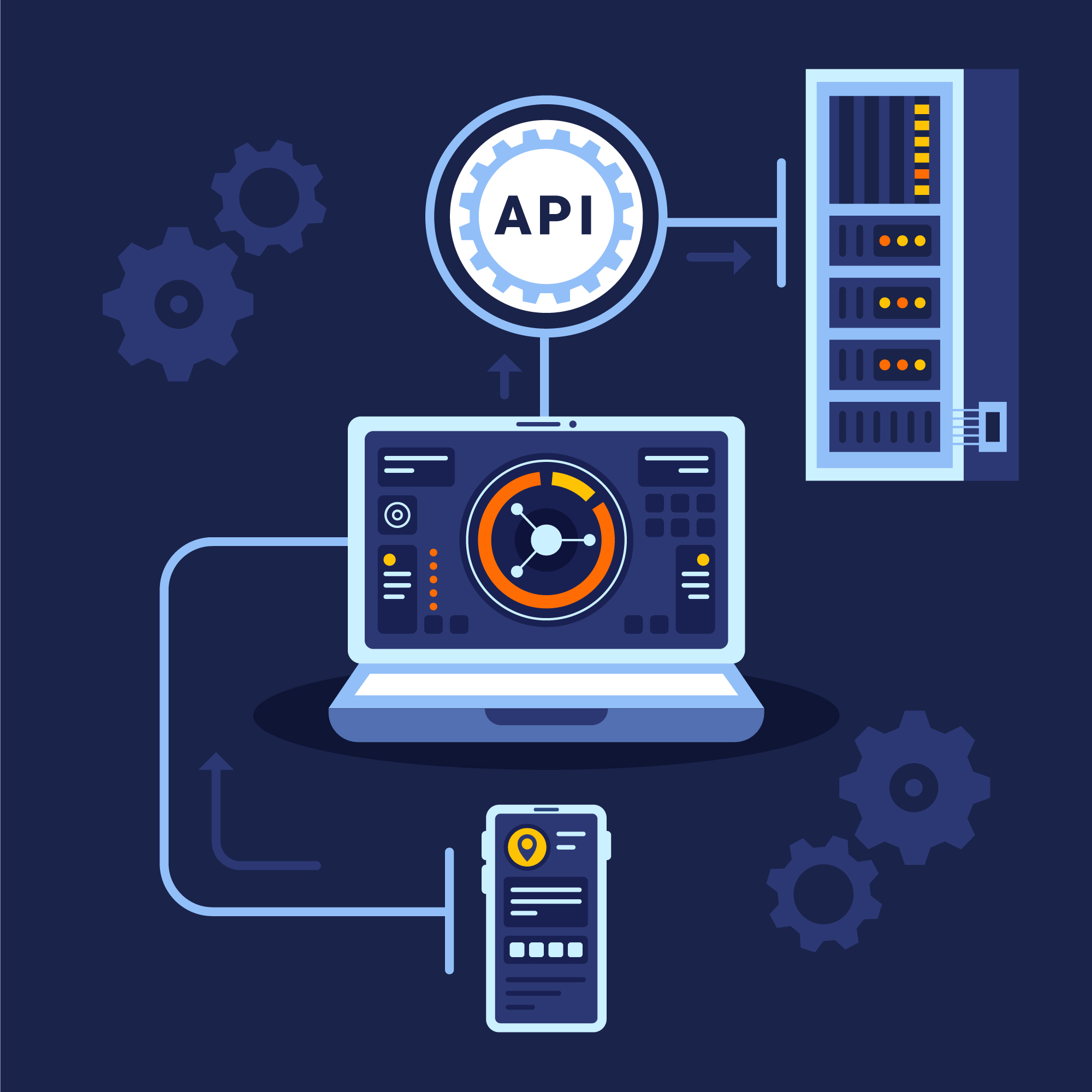 API Integration preview 4