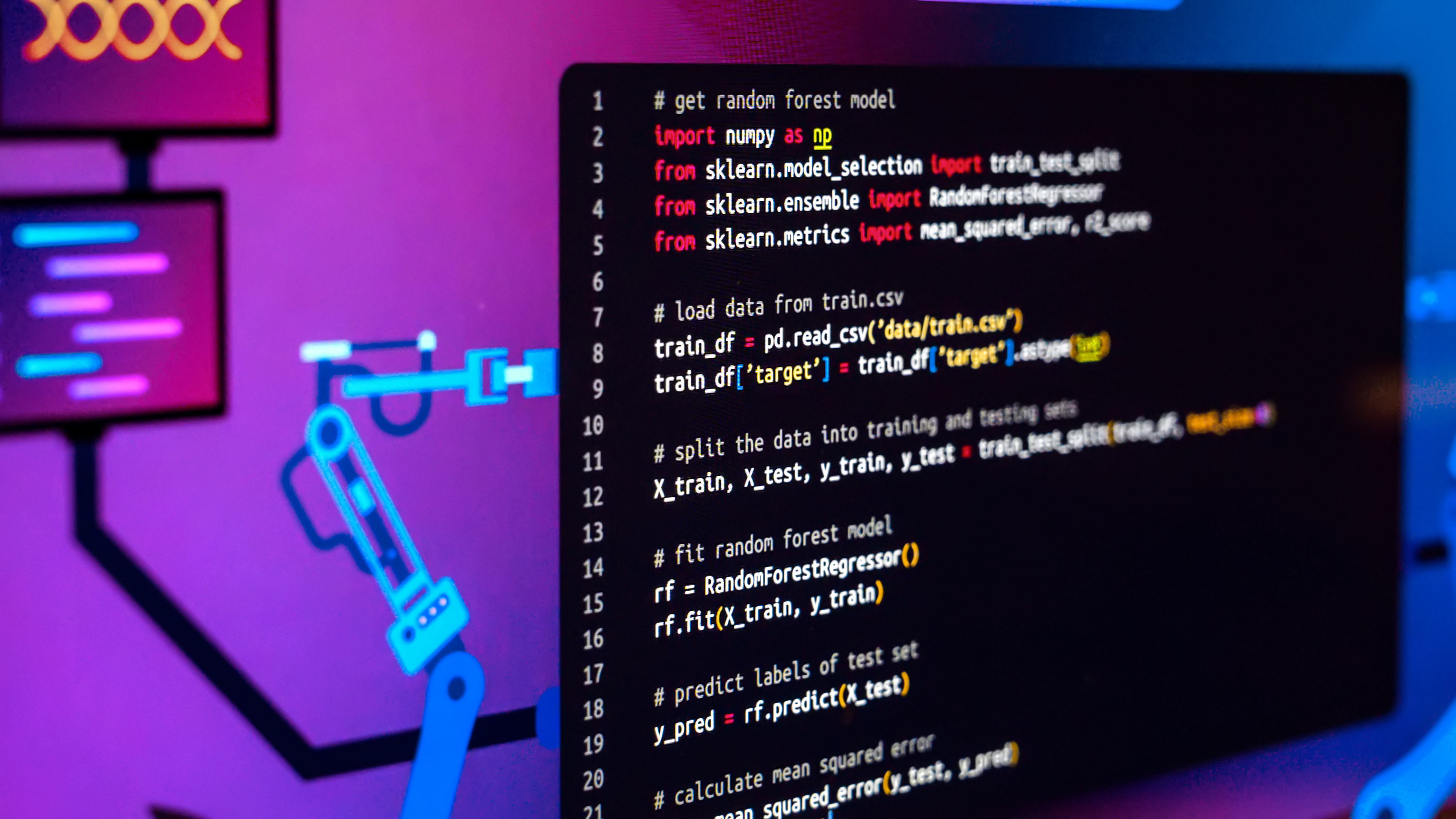 Professional code review workflow